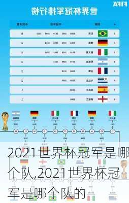 2021世界杯冠军是哪个队,2021世界杯冠军是哪个队的