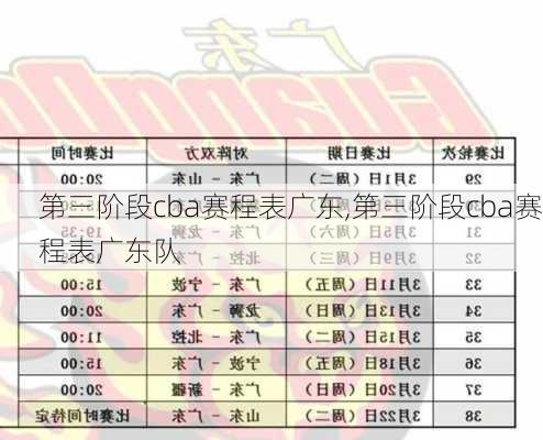 第三阶段cba赛程表广东,第三阶段cba赛程表广东队