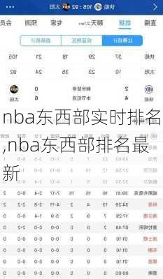 nba东西部实时排名,nba东西部排名最新