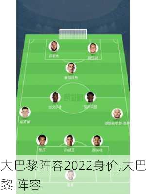 大巴黎阵容2022身价,大巴黎 阵容