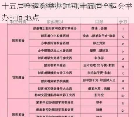 十五届全运会举办时间,十五届全运会举办时间地点