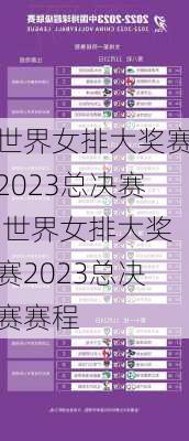 世界女排大奖赛2023总决赛,世界女排大奖赛2023总决赛赛程