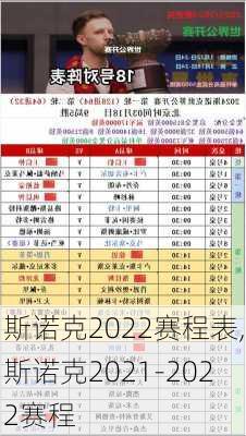 斯诺克2022赛程表,斯诺克2021-2022赛程