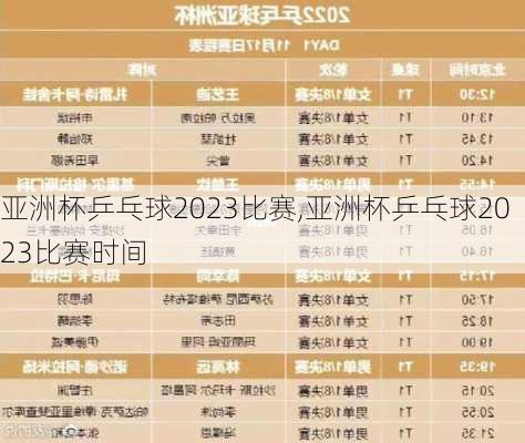 亚洲杯乒乓球2023比赛,亚洲杯乒乓球2023比赛时间