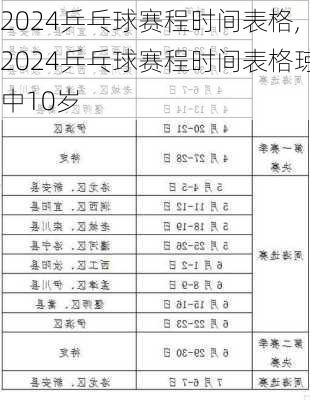 2024乒乓球赛程时间表格,2024乒乓球赛程时间表格琼中10岁