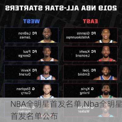 NBA全明星首发名单,Nba全明星首发名单公布