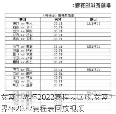 女篮世界杯2022赛程表回放,女篮世界杯2022赛程表回放视频