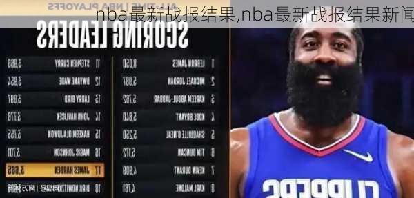 nba最新战报结果,nba最新战报结果新闻