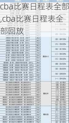 cba比赛日程表全部,cba比赛日程表全部回放