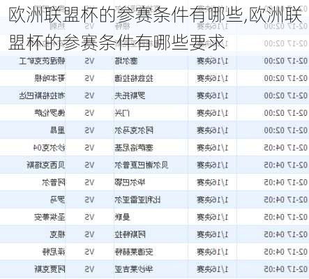 欧洲联盟杯的参赛条件有哪些,欧洲联盟杯的参赛条件有哪些要求