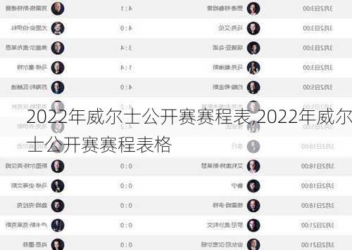 2022年威尔士公开赛赛程表,2022年威尔士公开赛赛程表格