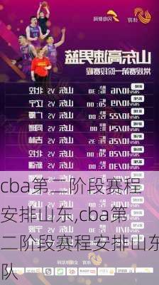 cba第二阶段赛程安排山东,cba第二阶段赛程安排山东队