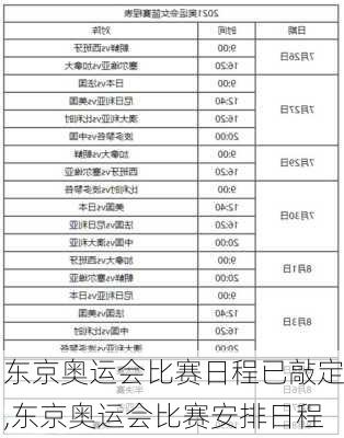 东京奥运会比赛日程已敲定,东京奥运会比赛安排日程