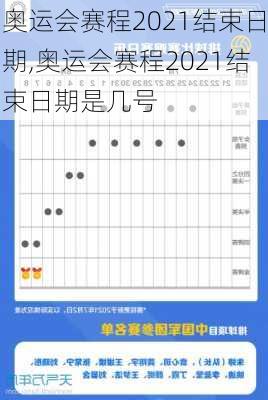 奥运会赛程2021结束日期,奥运会赛程2021结束日期是几号