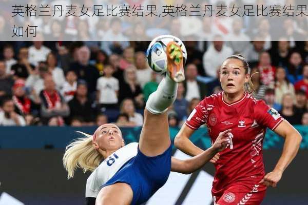 英格兰丹麦女足比赛结果,英格兰丹麦女足比赛结果如何