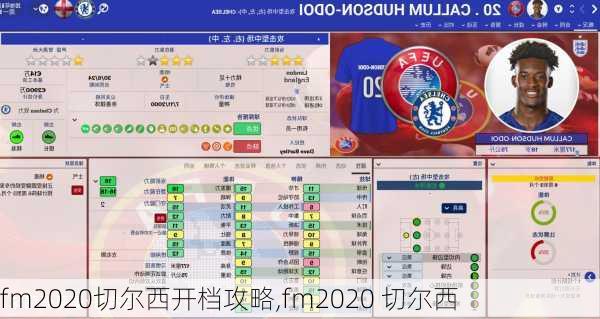 fm2020切尔西开档攻略,fm2020 切尔西