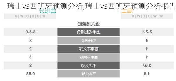 瑞士vs西班牙预测分析,瑞士vs西班牙预测分析报告