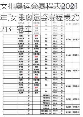 女排奥运会赛程表2021年,女排奥运会赛程表2021年冠军