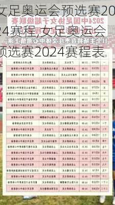 女足奥运会预选赛2024赛程,女足奥运会预选赛2024赛程表