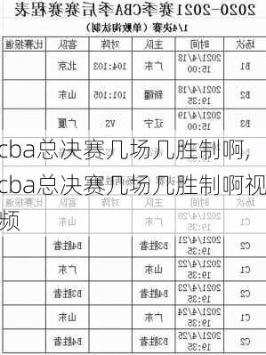 cba总决赛几场几胜制啊,cba总决赛几场几胜制啊视频