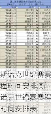 斯诺克世锦赛赛程时间安排,斯诺克世锦赛赛程时间安排表