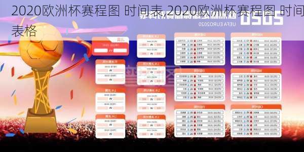 2020欧洲杯赛程图 时间表,2020欧洲杯赛程图 时间表格