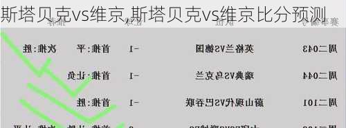斯塔贝克vs维京,斯塔贝克vs维京比分预测
