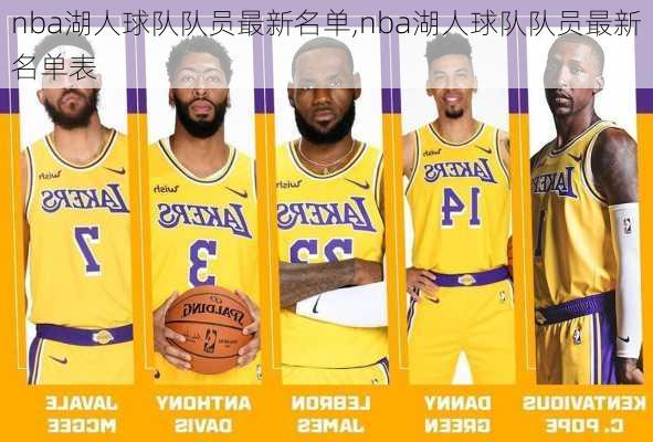 nba湖人球队队员最新名单,nba湖人球队队员最新名单表