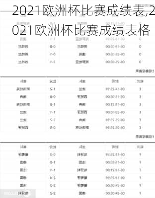 2021欧洲杯比赛成绩表,2021欧洲杯比赛成绩表格