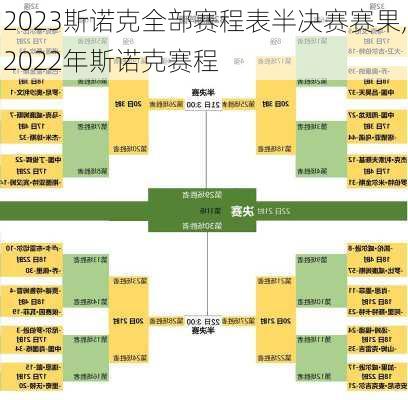 2023斯诺克全部赛程表半决赛赛果,2022年斯诺克赛程