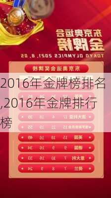 2016年金牌榜排名,2016年金牌排行榜