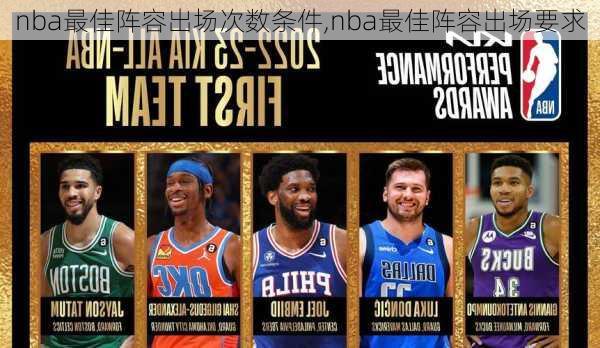 nba最佳阵容出场次数条件,nba最佳阵容出场要求