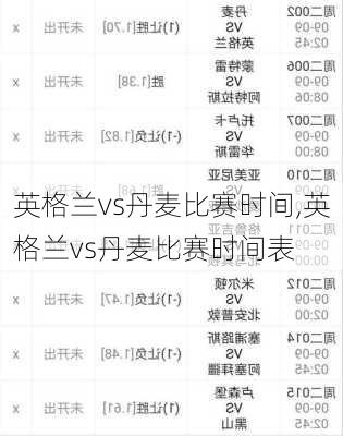 英格兰vs丹麦比赛时间,英格兰vs丹麦比赛时间表