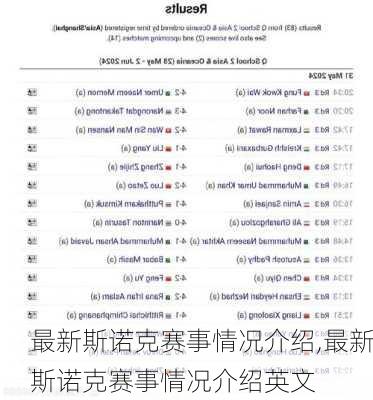 最新斯诺克赛事情况介绍,最新斯诺克赛事情况介绍英文