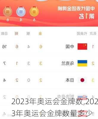 2023年奥运会金牌数,2023年奥运会金牌数量多少