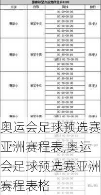 奥运会足球预选赛亚洲赛程表,奥运会足球预选赛亚洲赛程表格