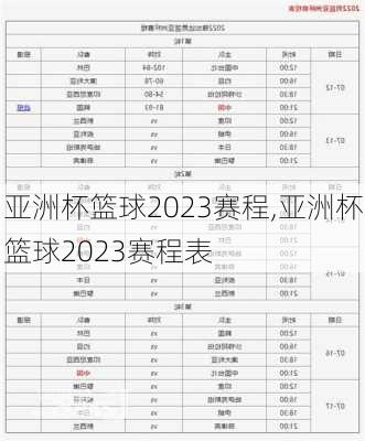 亚洲杯篮球2023赛程,亚洲杯篮球2023赛程表