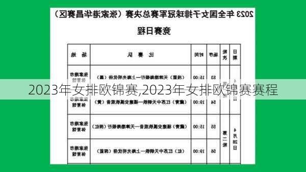 2023年女排欧锦赛,2023年女排欧锦赛赛程