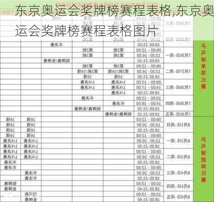 东京奥运会奖牌榜赛程表格,东京奥运会奖牌榜赛程表格图片