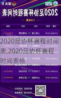 2020足协杯赛程时间表,2020足协杯赛程时间表格