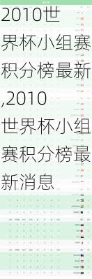 2010世界杯小组赛积分榜最新,2010世界杯小组赛积分榜最新消息