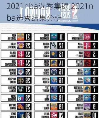 2021nba选秀集锦,2021nba选秀结果分析