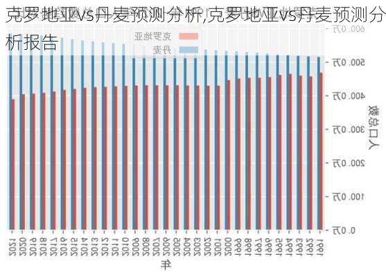 克罗地亚vs丹麦预测分析,克罗地亚vs丹麦预测分析报告