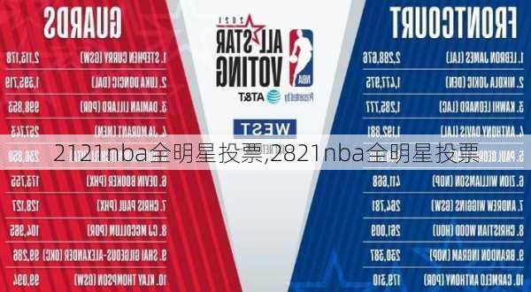 2121nba全明星投票,2821nba全明星投票