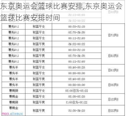 东京奥运会篮球比赛安排,东京奥运会篮球比赛安排时间