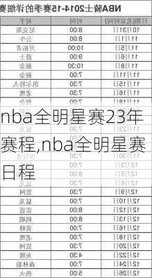 nba全明星赛23年赛程,nba全明星赛日程