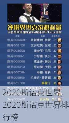 2020斯诺克世界,2020斯诺克世界排行榜