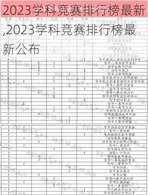 2023学科竞赛排行榜最新,2023学科竞赛排行榜最新公布