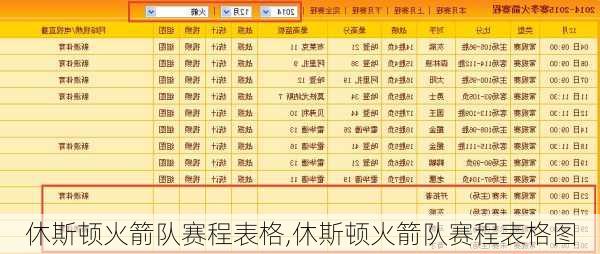 休斯顿火箭队赛程表格,休斯顿火箭队赛程表格图