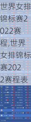 世界女排锦标赛2022赛程,世界女排锦标赛2022赛程表